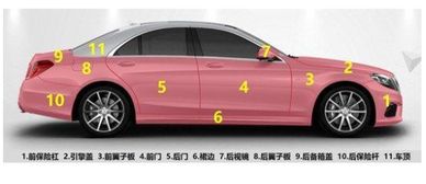 深圳汽车喷漆费用多少